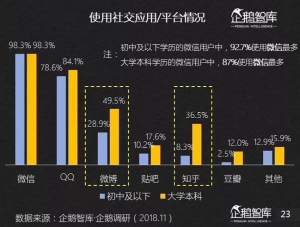 &#20048;&#40060;&#25163;&#26426;&#31449;&#20837;&#21475;&#45;&#20048;&#40060;&#111;&#110;&#108;&#105;&#110;&#101;&#40;&#20013;&#22269;&#41;